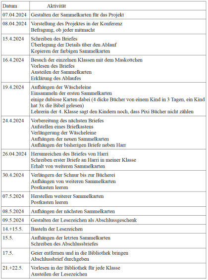 Projektkalender